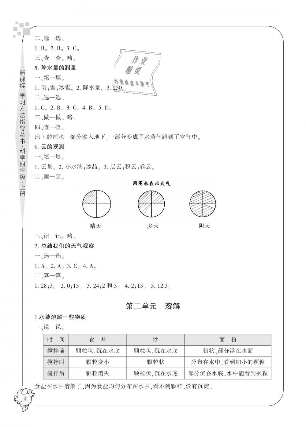 2018年新課標(biāo)學(xué)習(xí)方法指導(dǎo)叢書四年級科學(xué)上冊教科版 第2頁