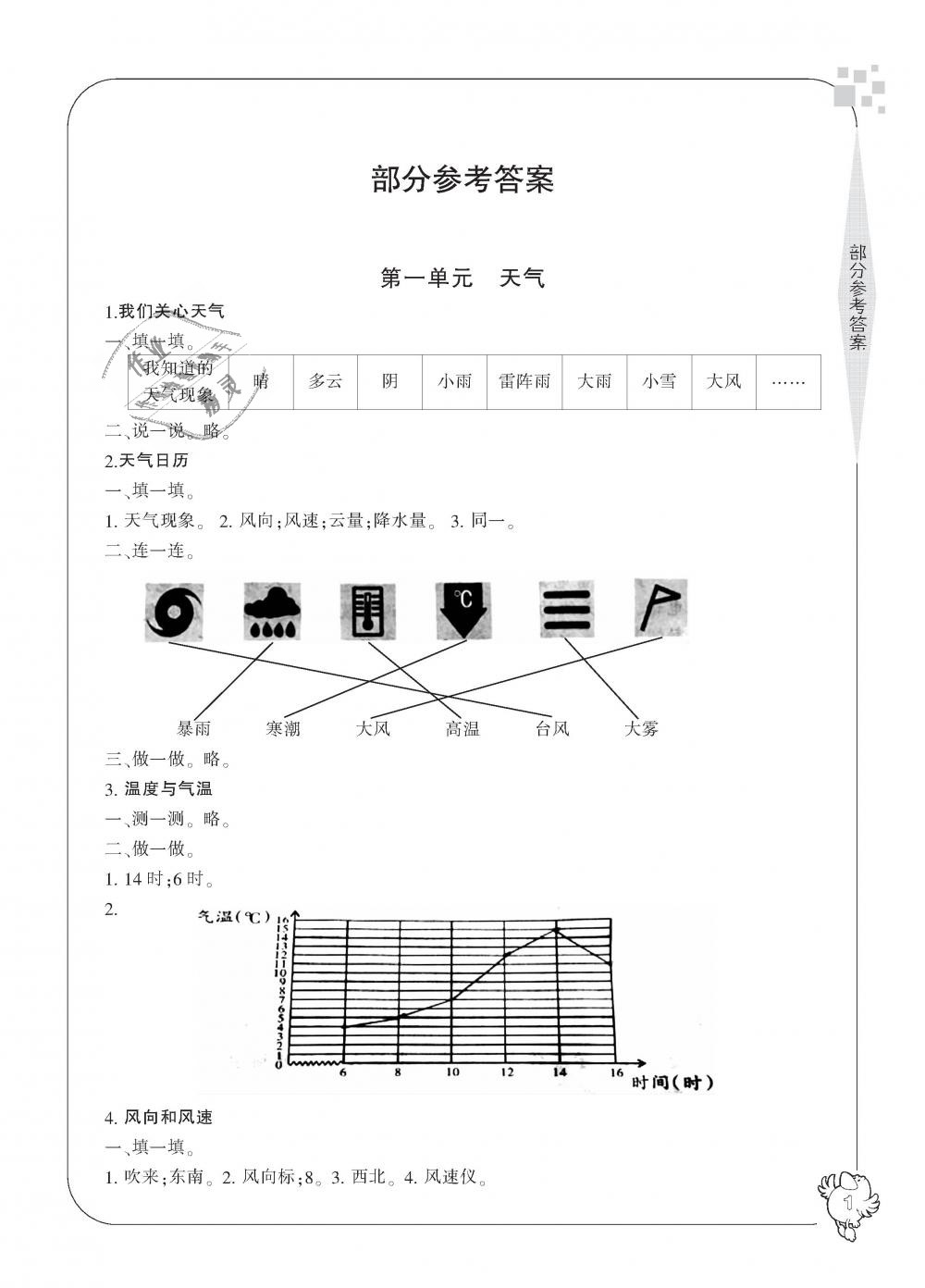 2018年新課標(biāo)學(xué)習(xí)方法指導(dǎo)叢書四年級(jí)科學(xué)上冊(cè)教科版 第1頁(yè)