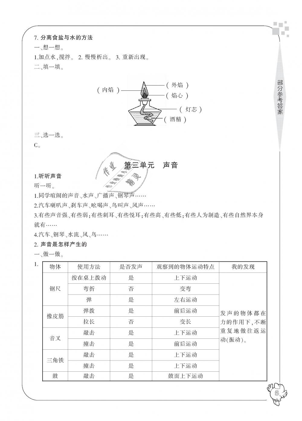 2018年新課標(biāo)學(xué)習(xí)方法指導(dǎo)叢書四年級科學(xué)上冊教科版 第5頁