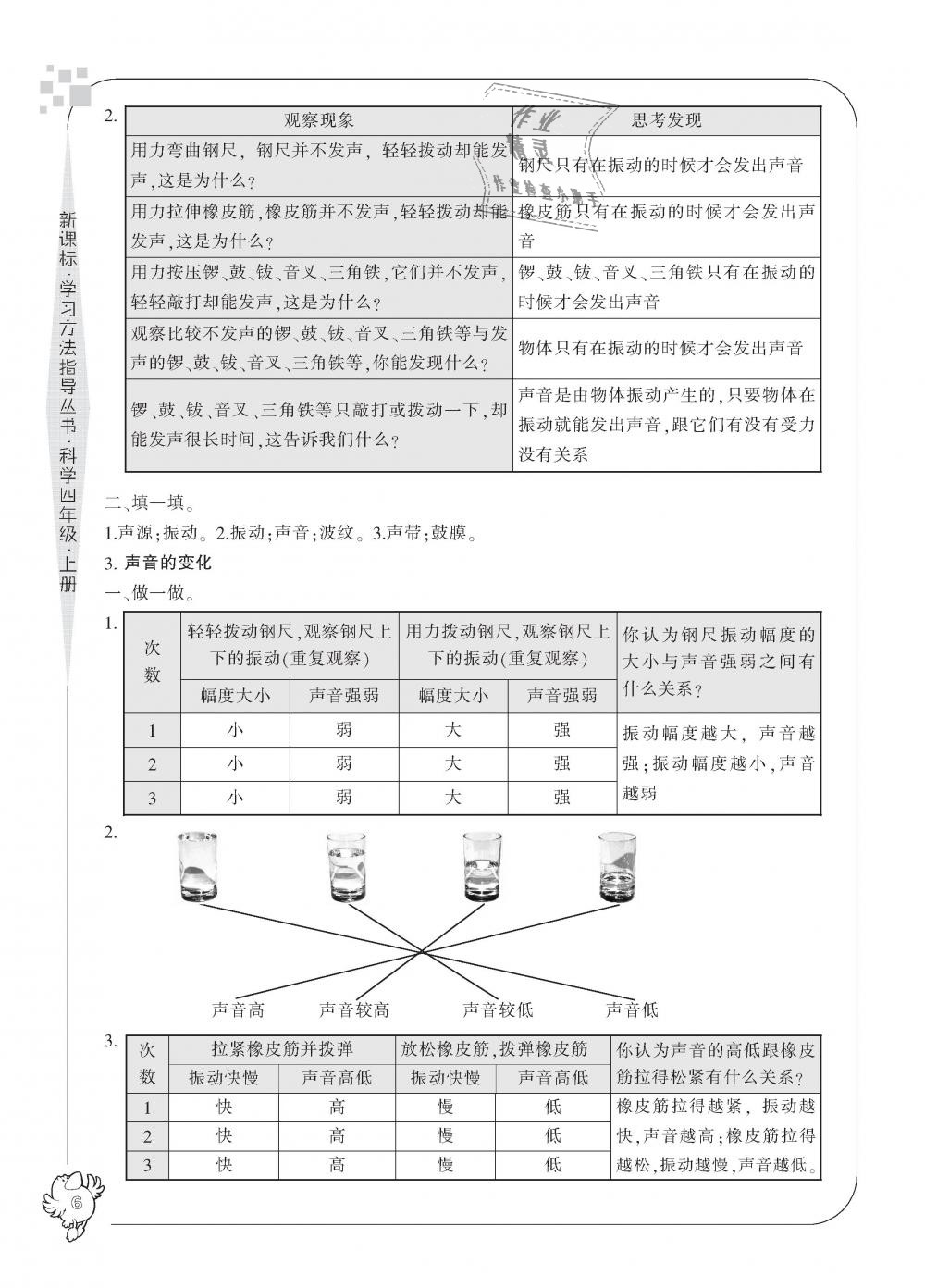 2018年新課標(biāo)學(xué)習(xí)方法指導(dǎo)叢書四年級科學(xué)上冊教科版 第6頁