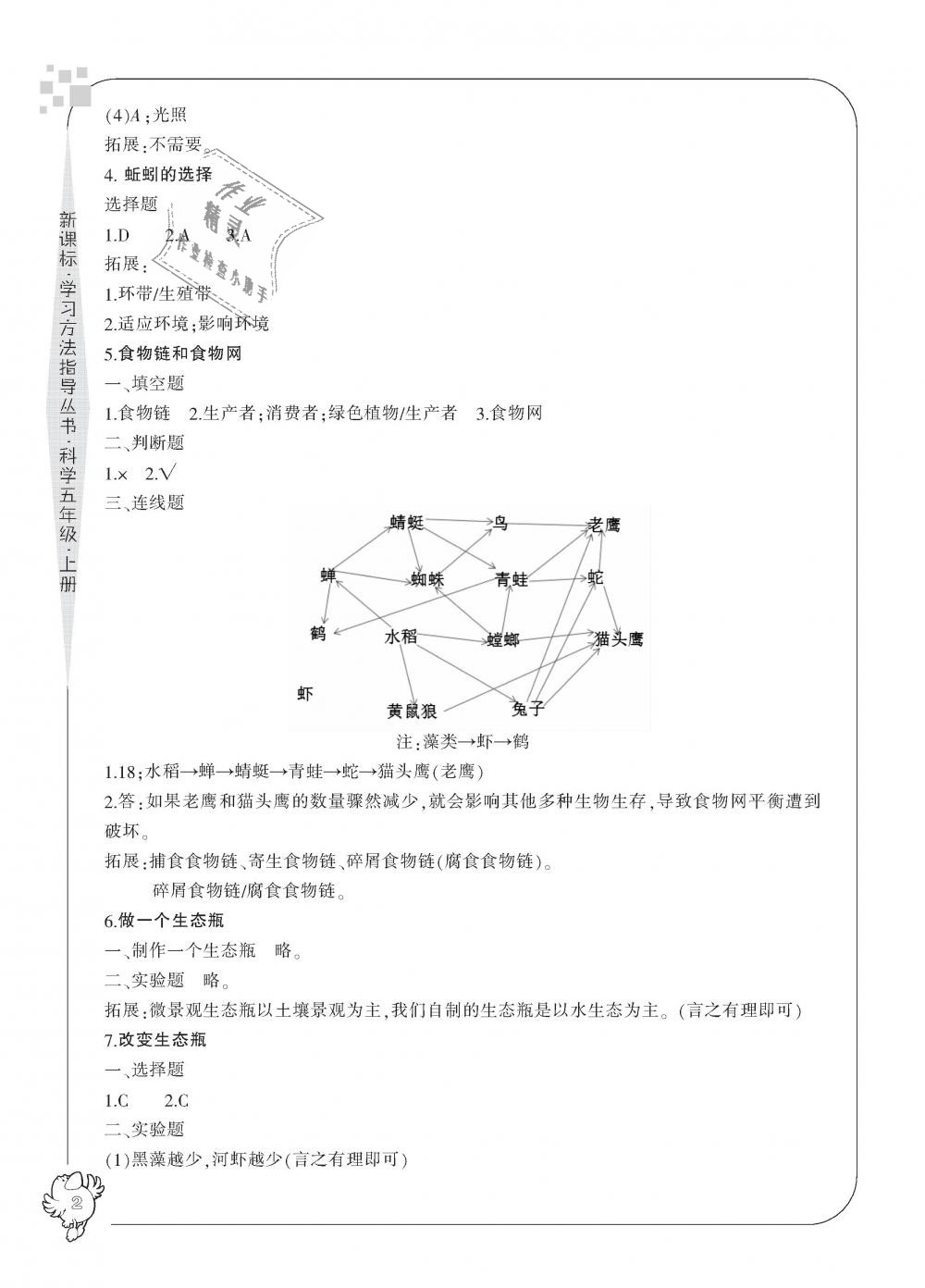 2018年新課標(biāo)學(xué)習(xí)方法指導(dǎo)叢書五年級(jí)科學(xué)上冊(cè)教科版 第2頁(yè)