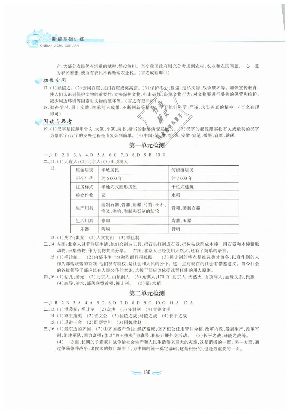 2018年新編基礎訓練七年級中國歷史上冊人教版黃山書社 第12頁