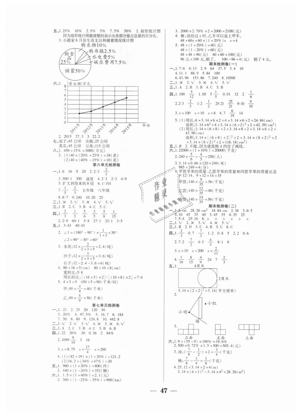 2018年世紀(jì)百通主體課堂六年級數(shù)學(xué)上冊北師大版 第7頁