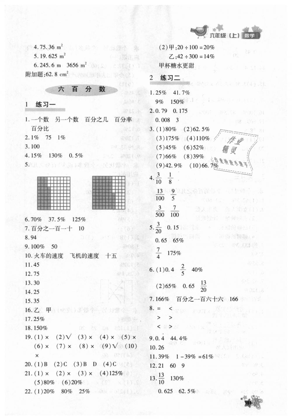 2018年新教材同步導(dǎo)學(xué)優(yōu)化設(shè)計(jì)課課練六年級(jí)數(shù)學(xué)上冊(cè)人教版 第19頁