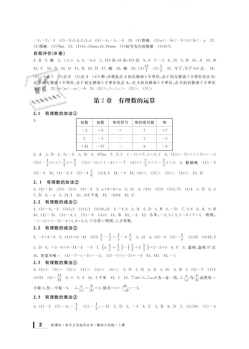 2018年新課標(biāo)學(xué)習(xí)方法指導(dǎo)叢書(shū)七年級(jí)數(shù)學(xué)上冊(cè)浙教版 第2頁(yè)