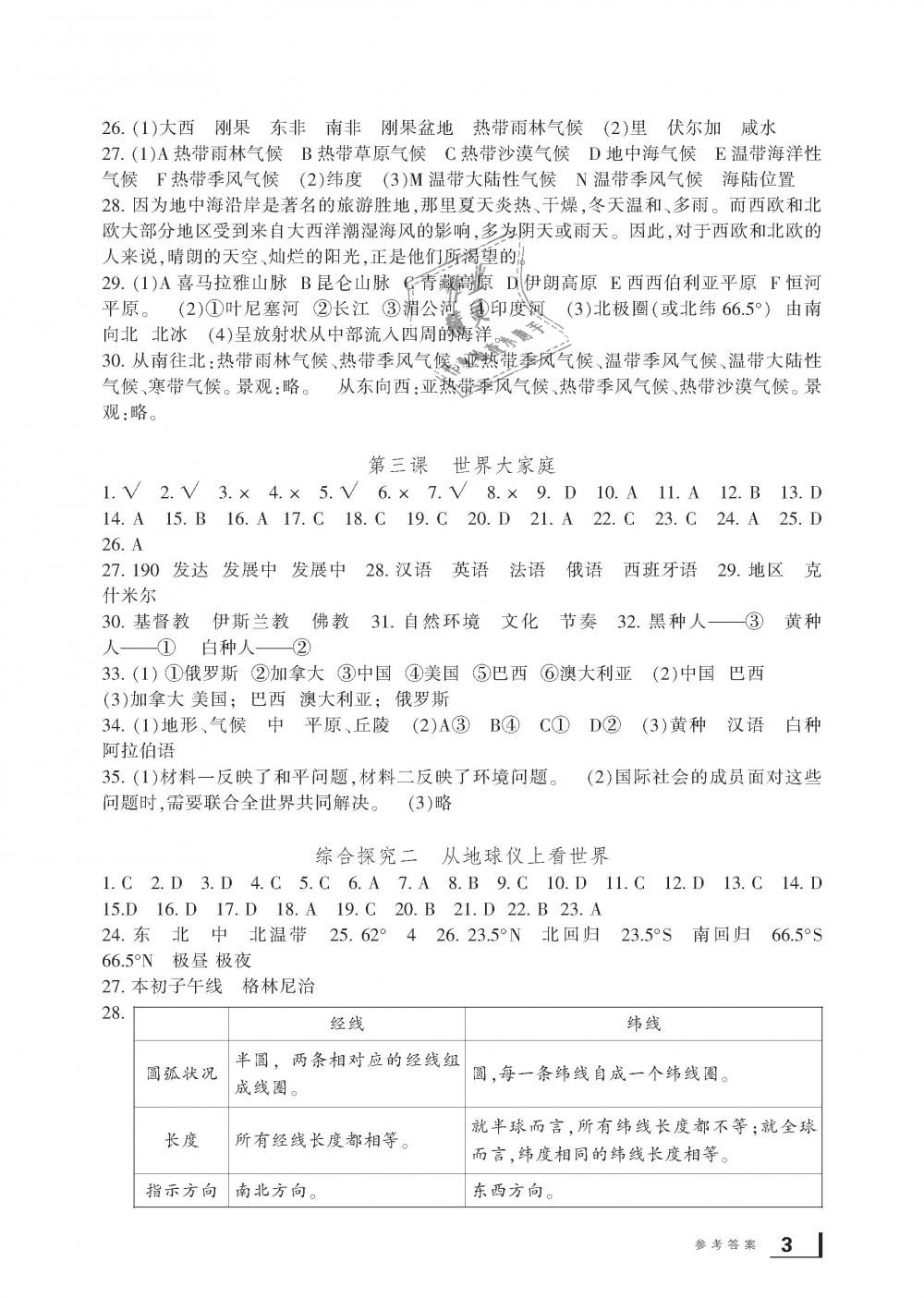 2018年新課標(biāo)學(xué)習(xí)方法指導(dǎo)叢書七年級(jí)歷史與社會(huì)上冊(cè)人教版 第3頁