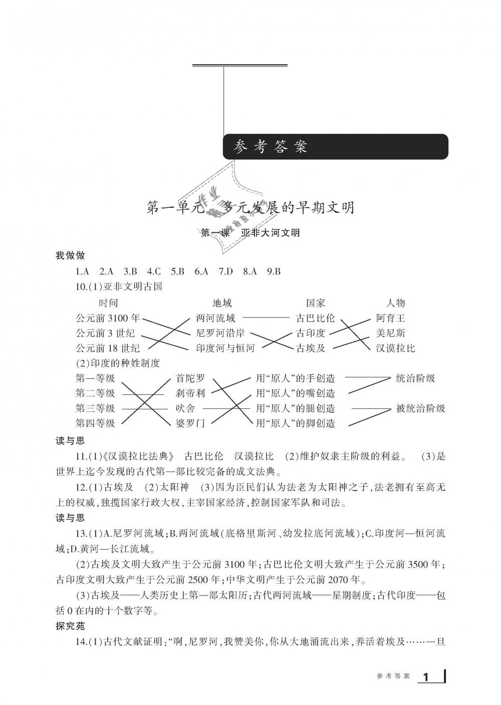 2018年新課標(biāo)學(xué)習(xí)方法指導(dǎo)叢書八年級歷史與社會上冊人教版 第1頁