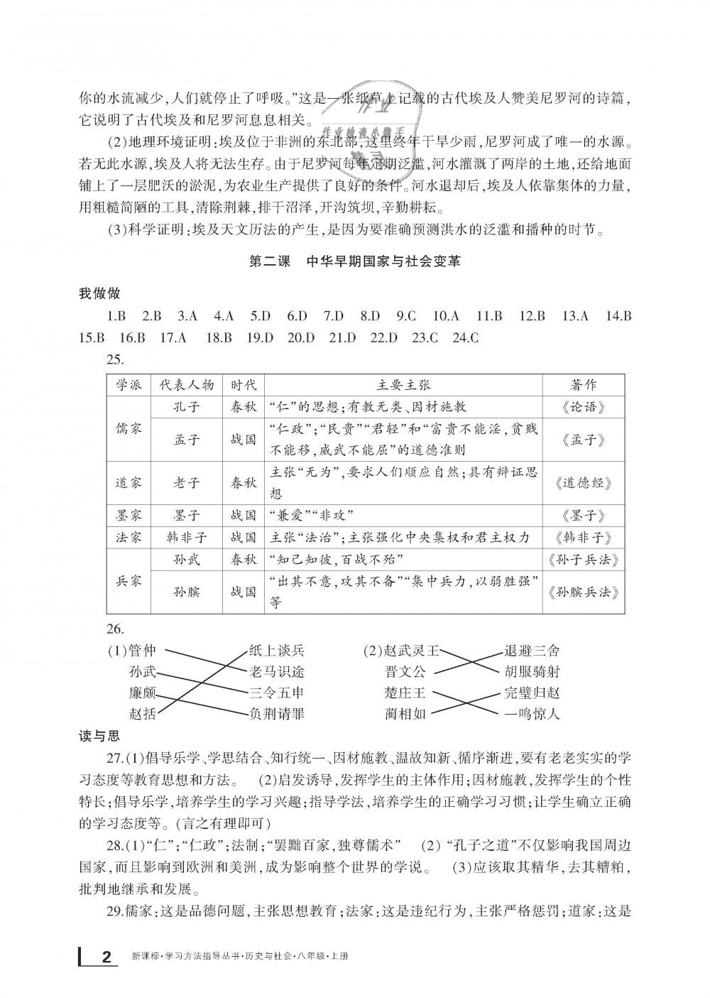 2018年新課標(biāo)學(xué)習(xí)方法指導(dǎo)叢書八年級歷史與社會上冊人教版 第2頁