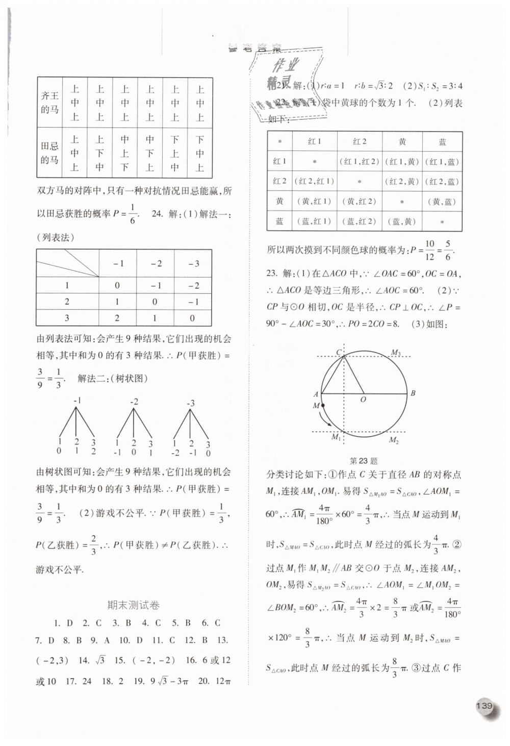 2018年同步訓(xùn)練九年級(jí)數(shù)學(xué)上冊(cè)人教版河北人民出版社 第22頁