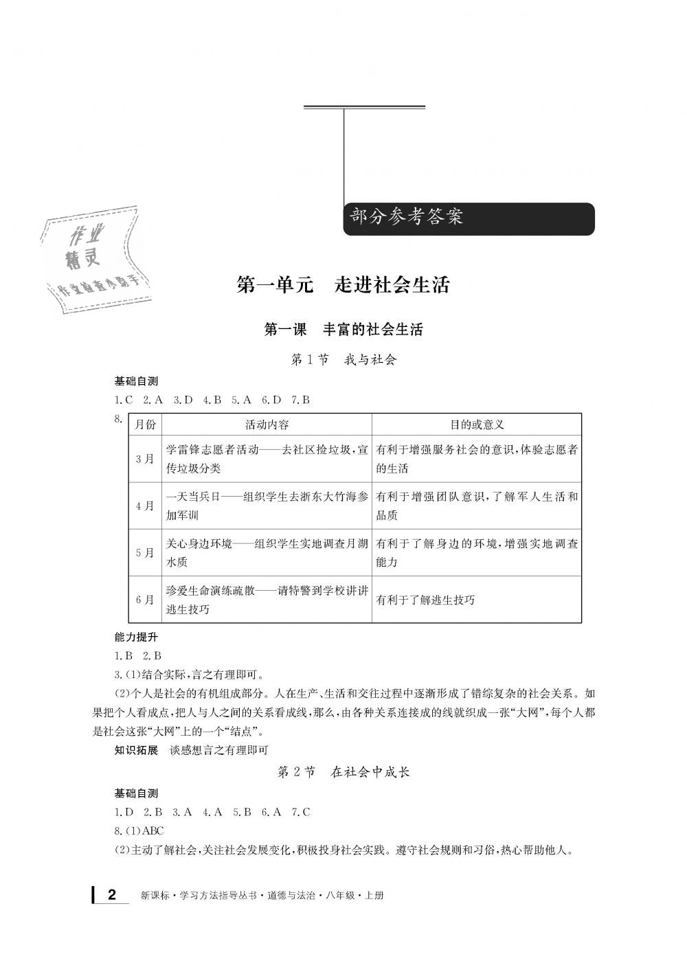 2018年新課標(biāo)學(xué)習(xí)方法指導(dǎo)叢書八年級(jí)道德與法治上冊(cè)人教版 第1頁(yè)