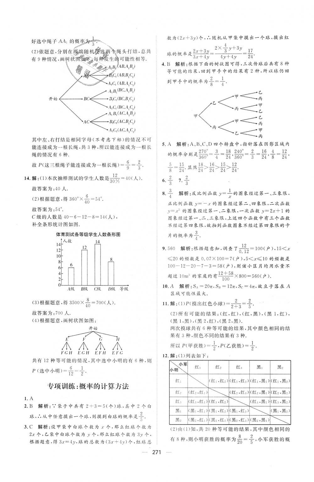 2018年練出好成績九年級數(shù)學(xué)全一冊青島版 第55頁