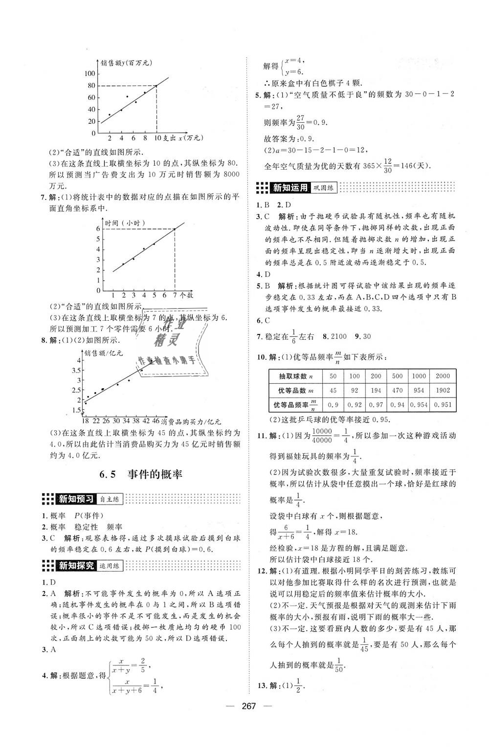 2018年練出好成績(jī)九年級(jí)數(shù)學(xué)全一冊(cè)青島版 第51頁(yè)