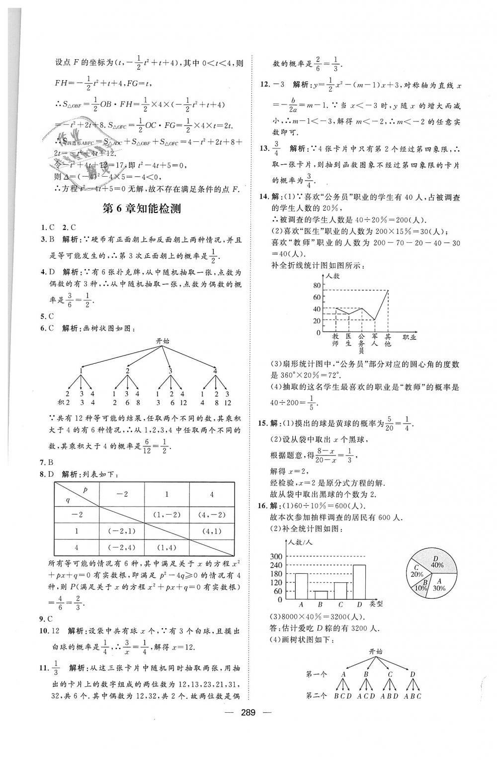 2018年練出好成績九年級數(shù)學(xué)全一冊青島版 第73頁