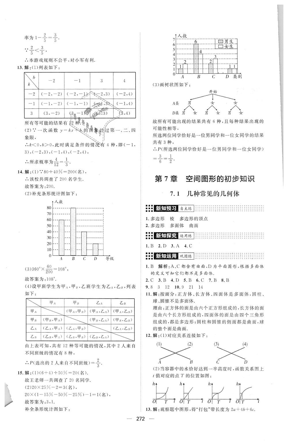 2018年練出好成績九年級數(shù)學全一冊青島版 第56頁