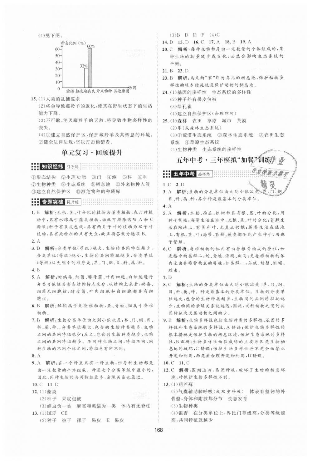 2018年練出好成績八年級生物上冊人教版 第12頁