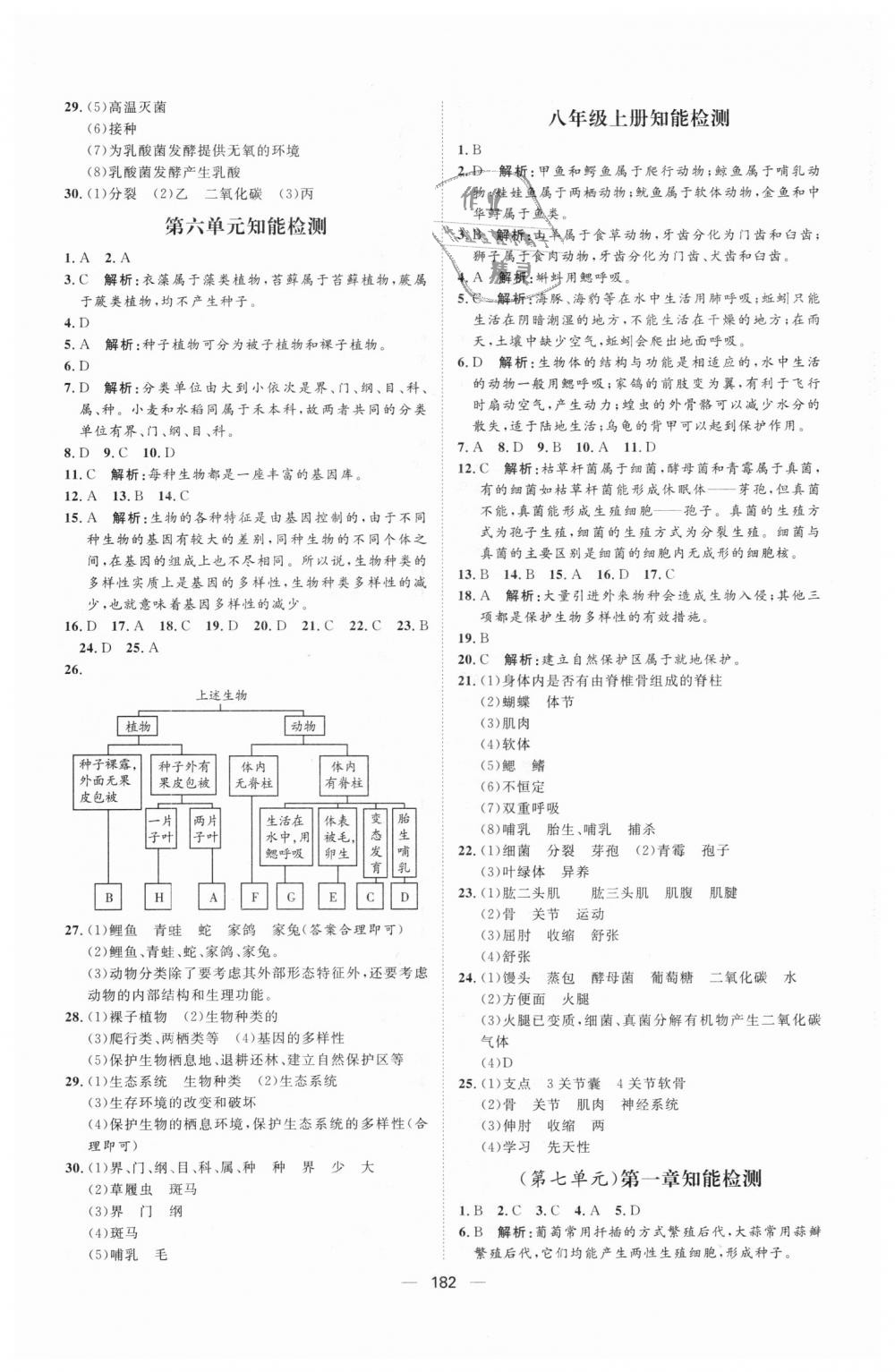 2018年練出好成績八年級生物上冊人教版 第26頁