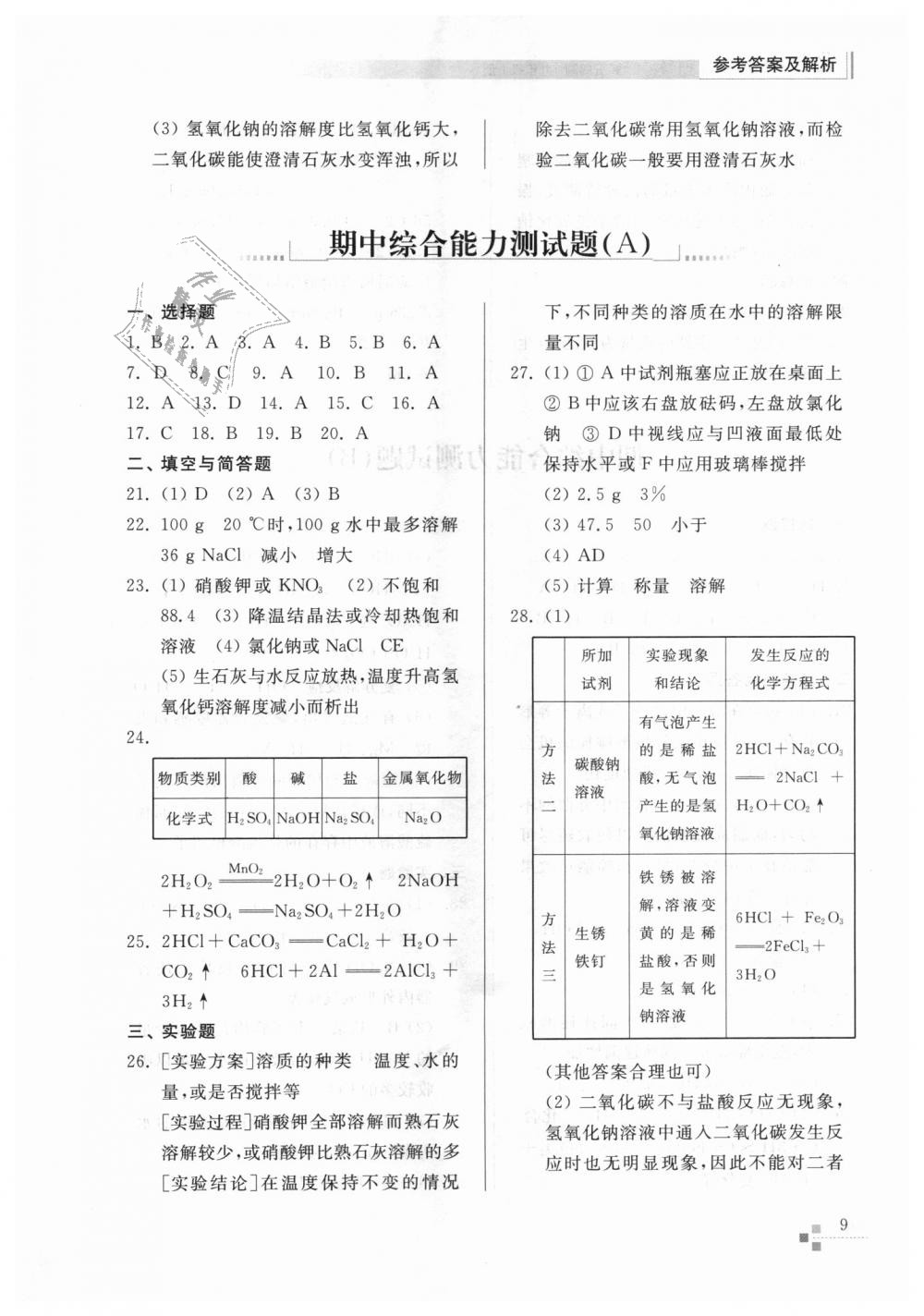 2018年綜合能力訓(xùn)練九年級(jí)化學(xué)上冊(cè)魯教版五四制 第9頁