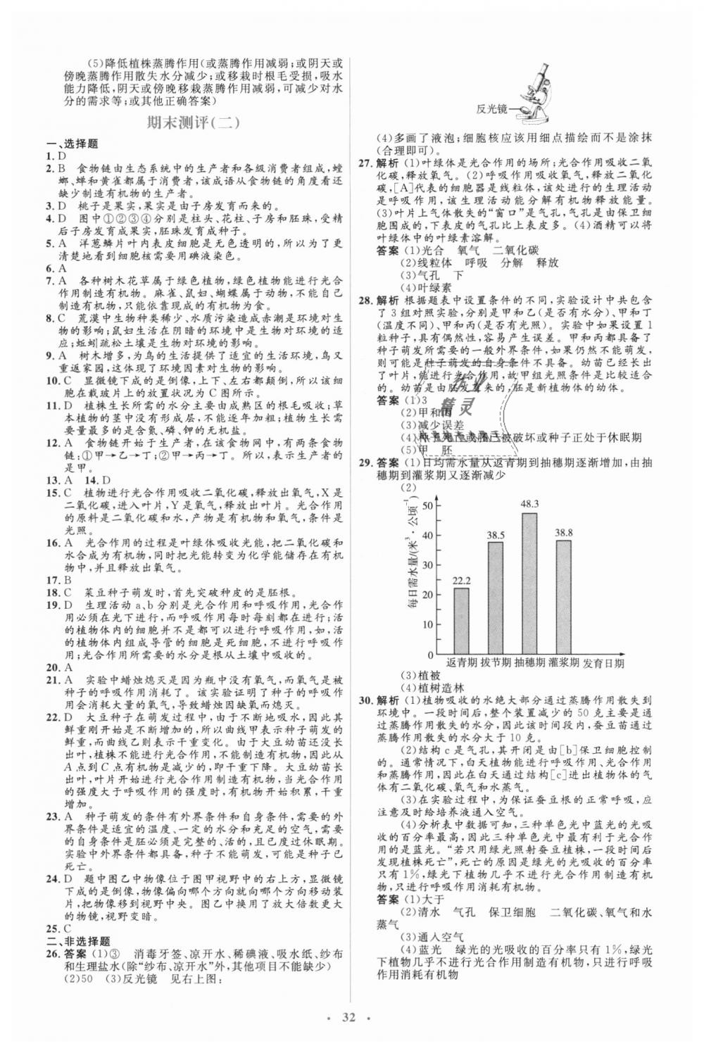 2018年人教金學(xué)典同步解析與測(cè)評(píng)學(xué)考練七年級(jí)生物學(xué)上冊(cè)人教版 第26頁