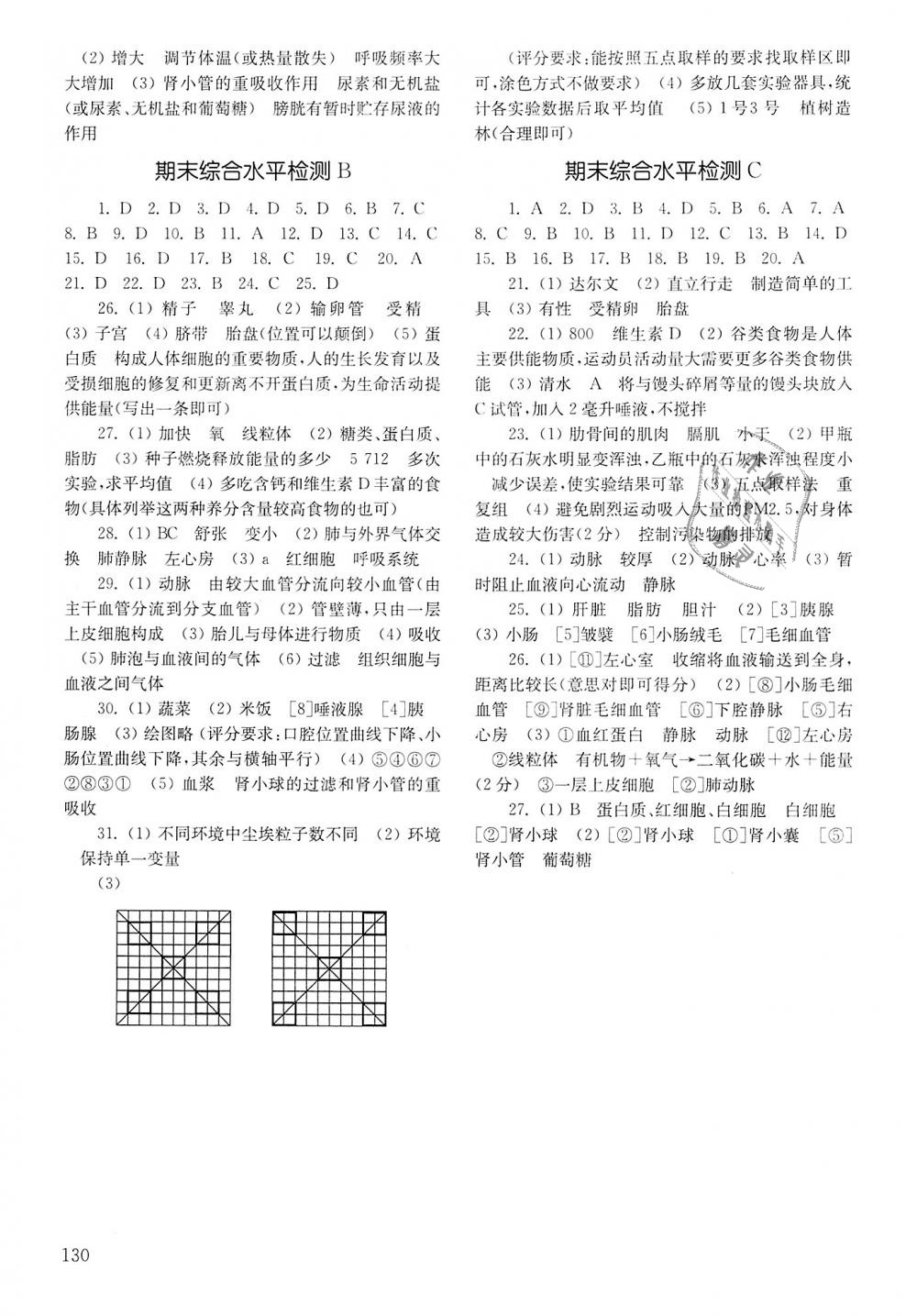 2018年初中基礎(chǔ)訓(xùn)練七年級生物學(xué)上冊魯教版五四制山東教育出版社 第8頁