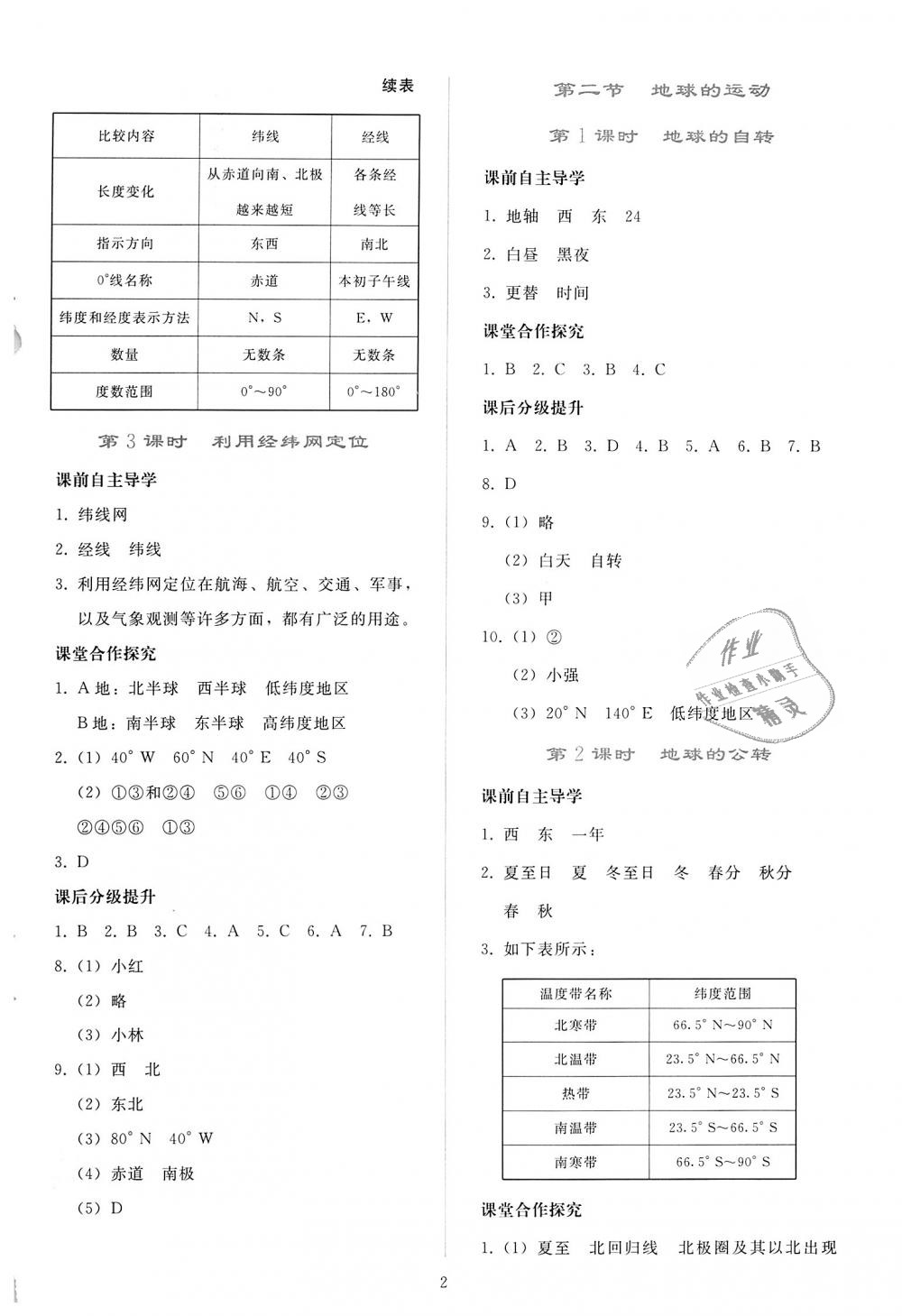 2018年同步轻松练习七年级地理上册人教版 第2页