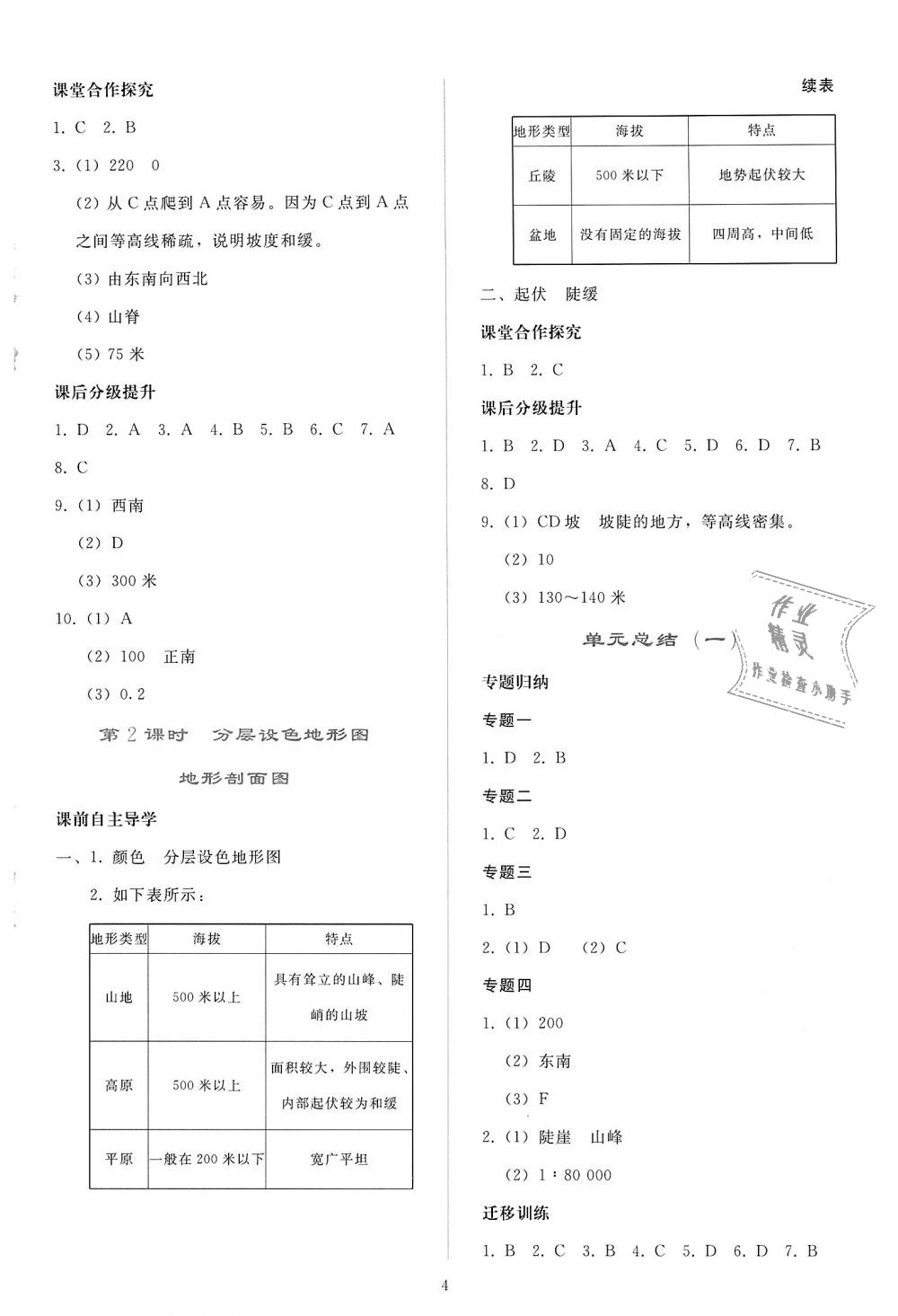 2018年同步輕松練習(xí)七年級地理上冊人教版 第4頁