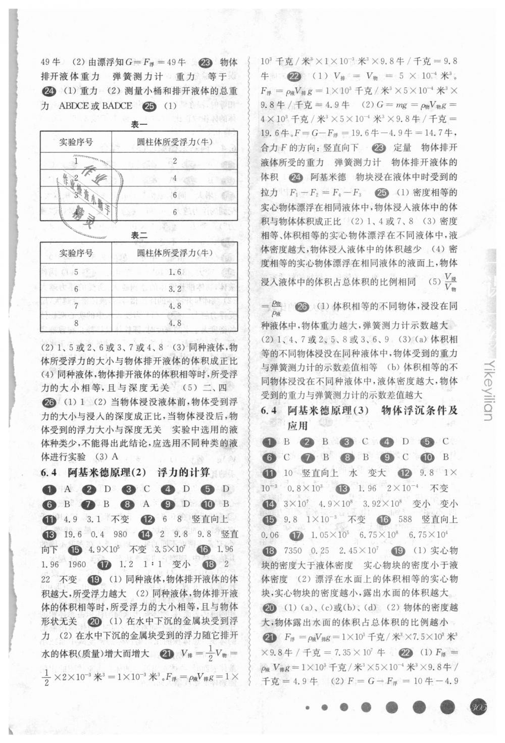 2018年華東師大版一課一練九年級(jí)物理全一冊(cè) 第10頁