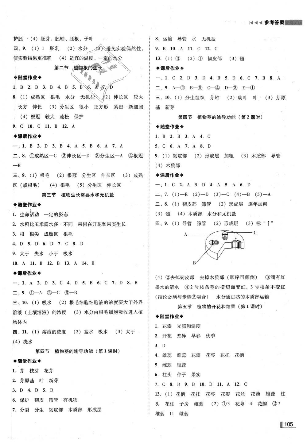 2018年遼寧作業(yè)分層培優(yōu)學案七年級生物上冊蘇教版 第5頁