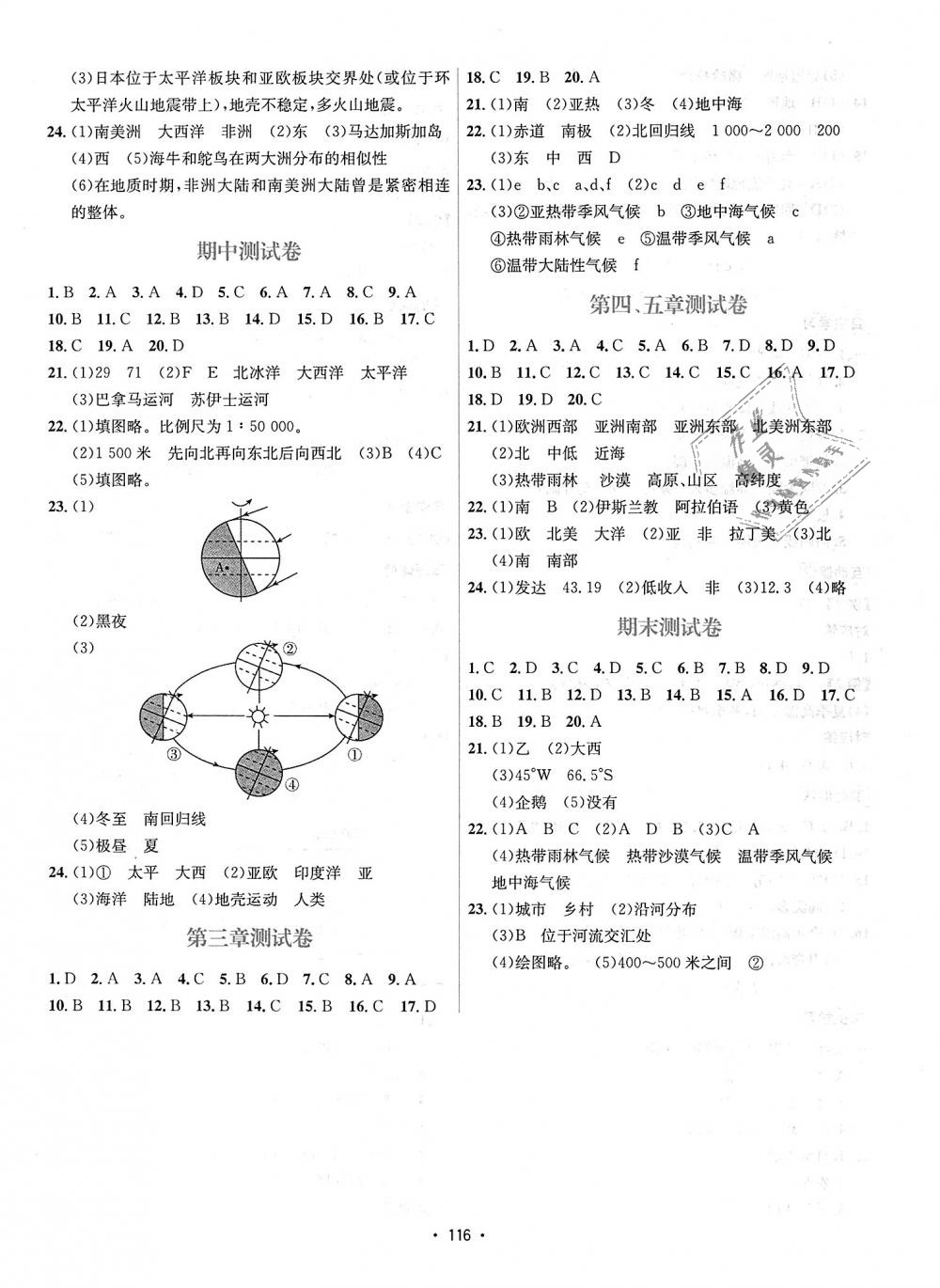 2018年优学名师名题七年级地理上册人教版 第8页