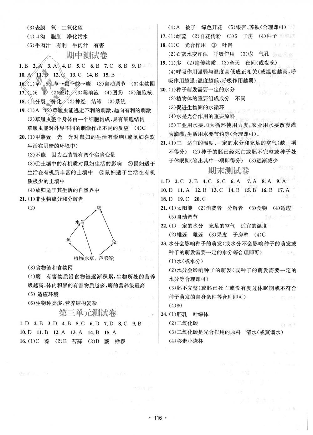 2018年优学名师名题七年级生物上册人教版 第12页