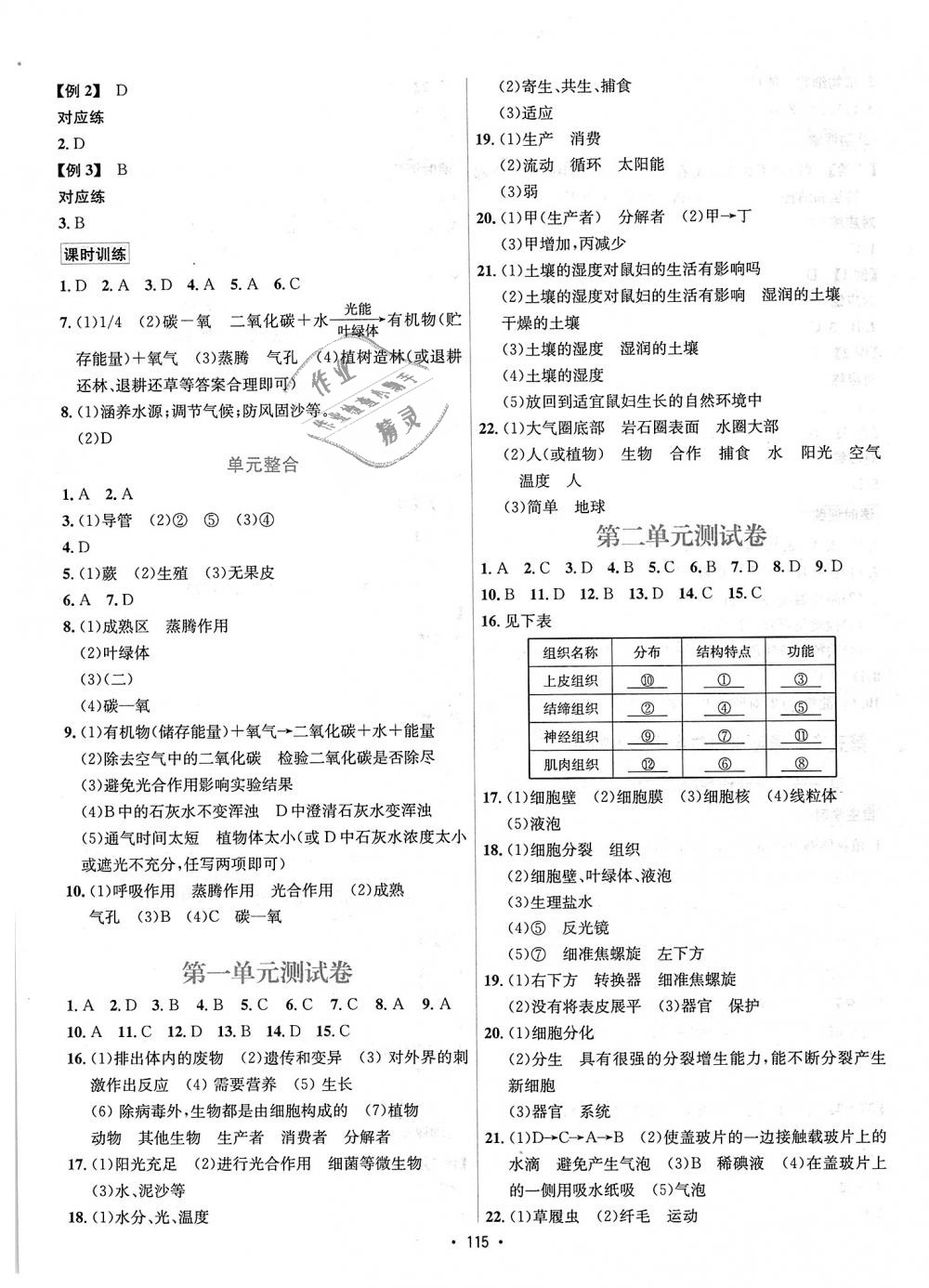 2018年优学名师名题七年级生物上册人教版 第11页