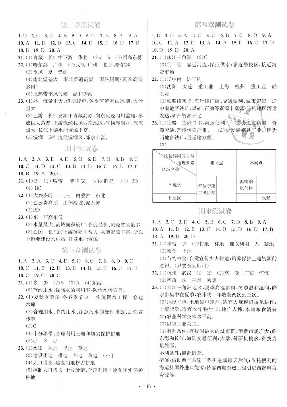 2018年優(yōu)學名師名題八年級地理上冊人教版 第8頁