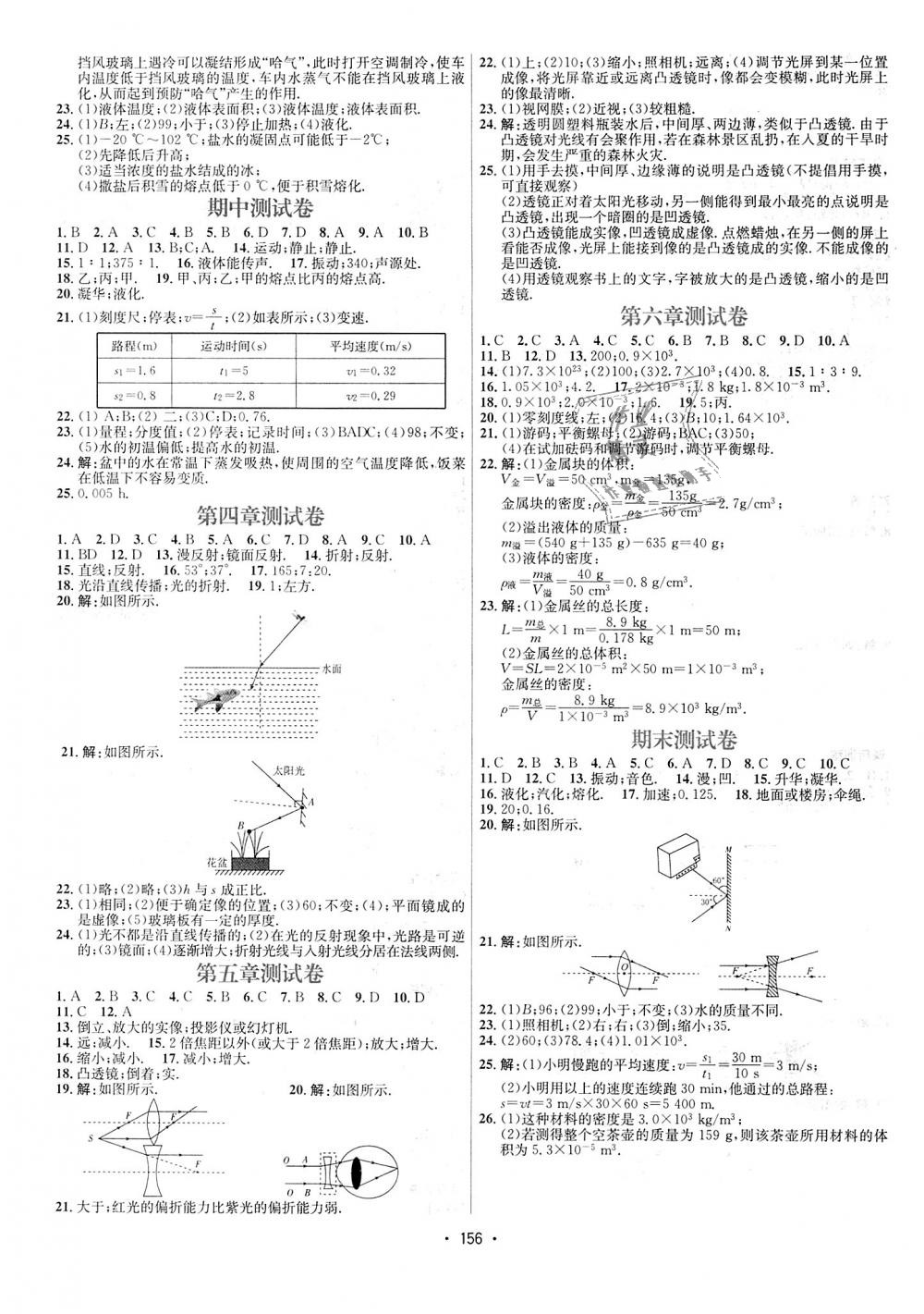 2018年优学名师名题八年级物理上册人教版 第8页