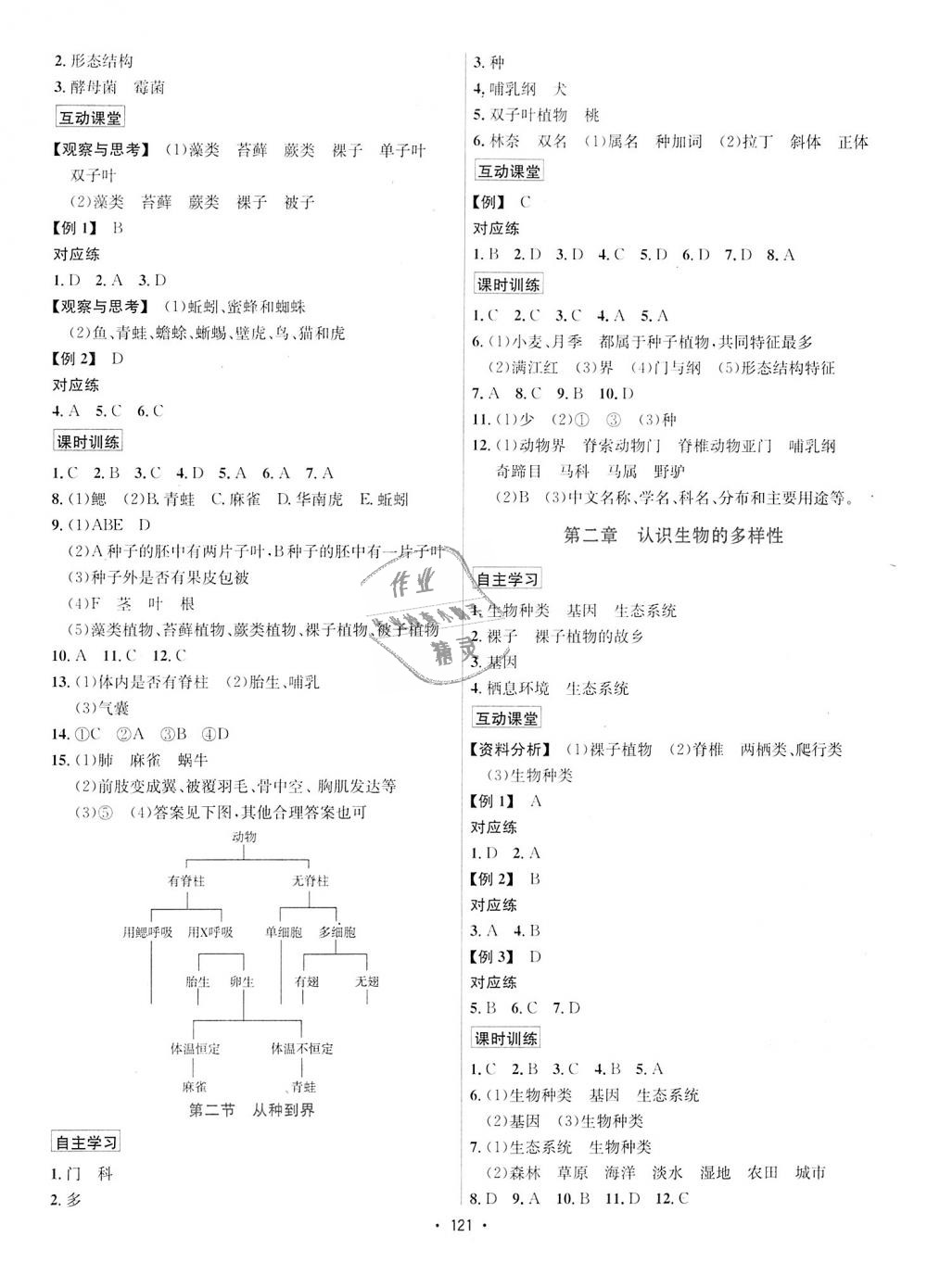 2018年優(yōu)學名師名題八年級生物上冊人教版 第9頁