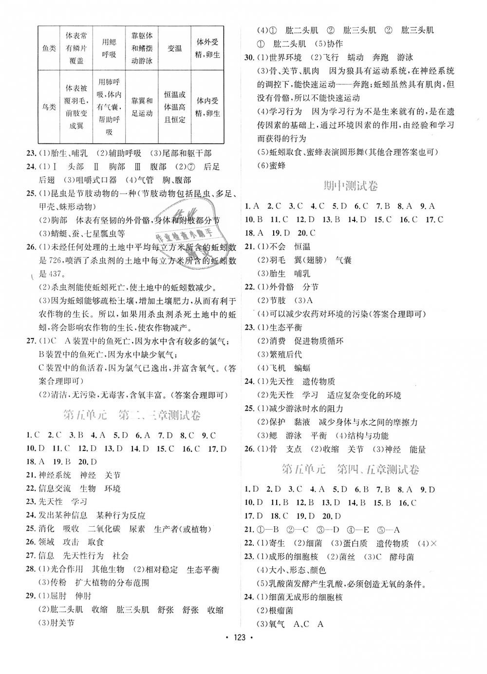 2018年優(yōu)學(xué)名師名題八年級(jí)生物上冊(cè)人教版 第11頁(yè)