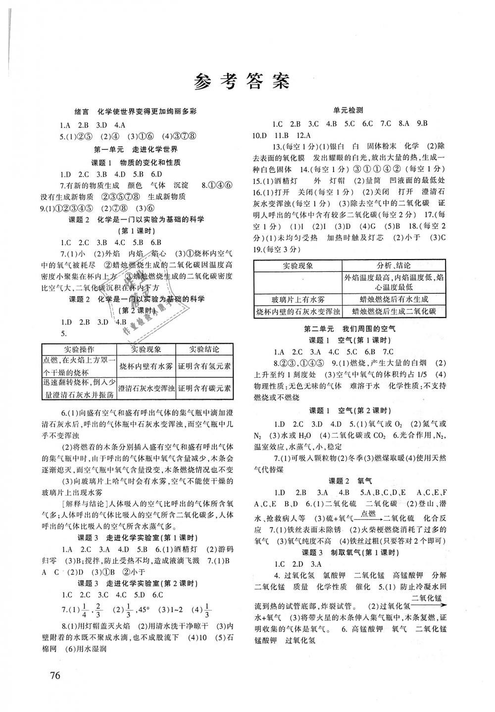 2018年化学配套综合练习九年级上册人教版甘肃文化出版社 第1页