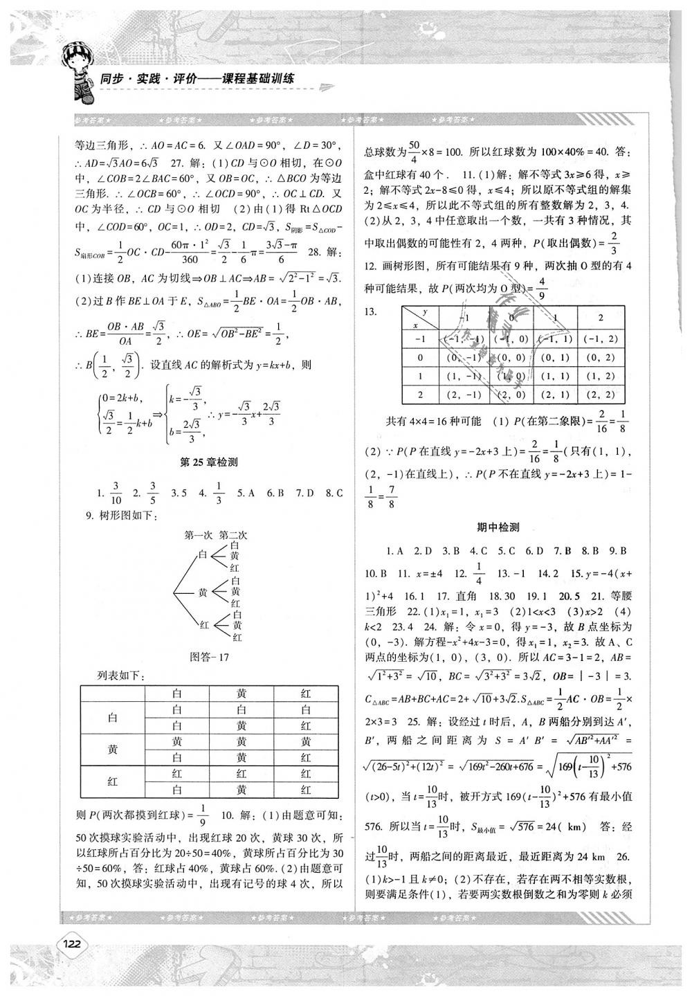 2018年課程基礎(chǔ)訓(xùn)練九年級數(shù)學(xué)上冊人教版湖南少年兒童出版社 第12頁