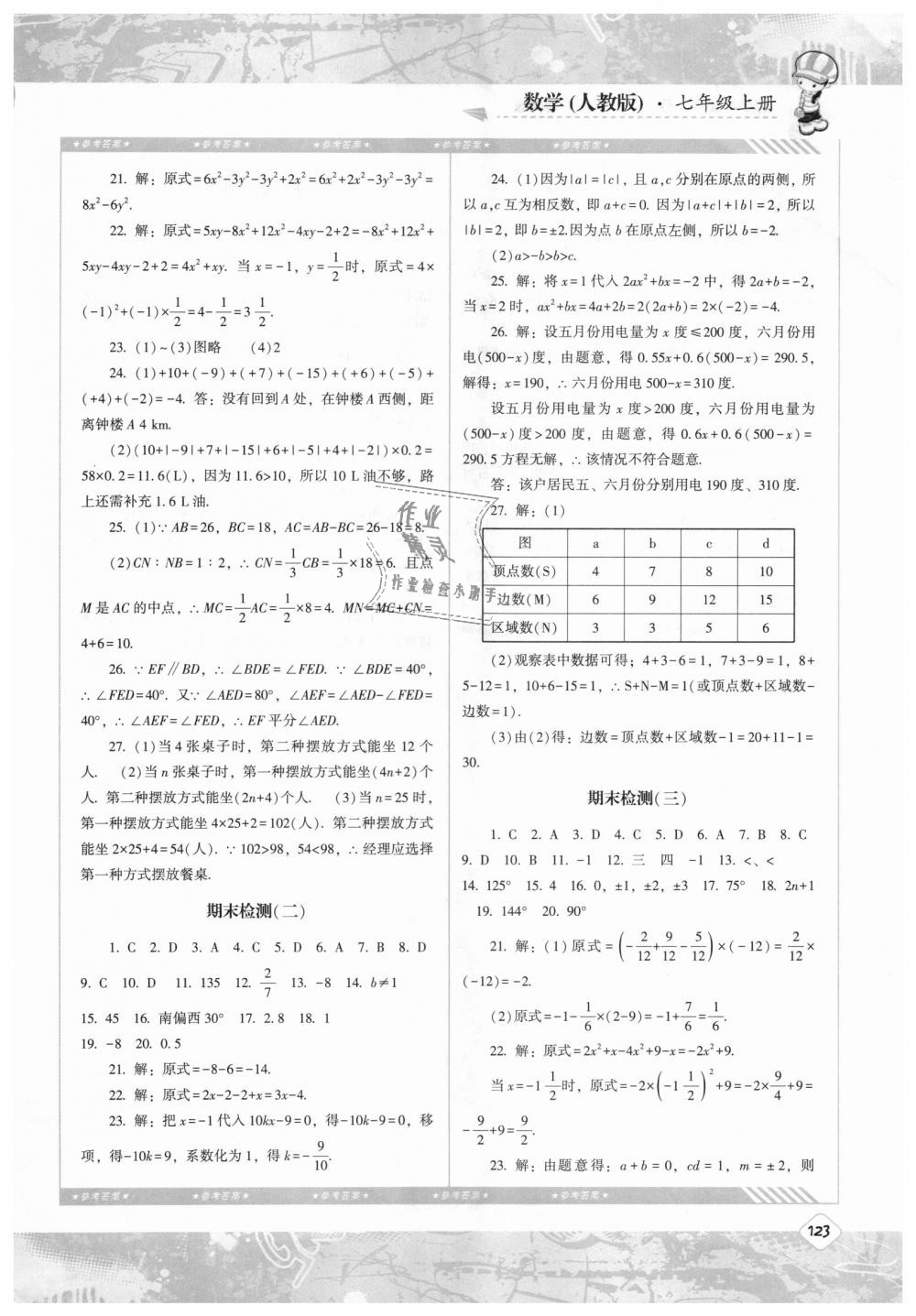 2018年课程基础训练七年级数学上册人教版湖南少年儿童出版社 第12页