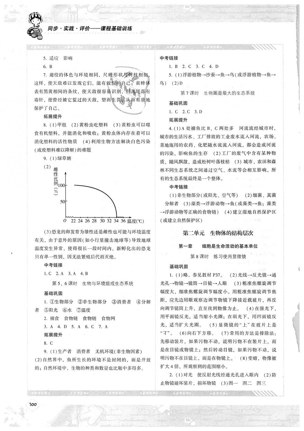 2018年课程基础训练七年级生物上册湖南少年儿童出版社 第2页