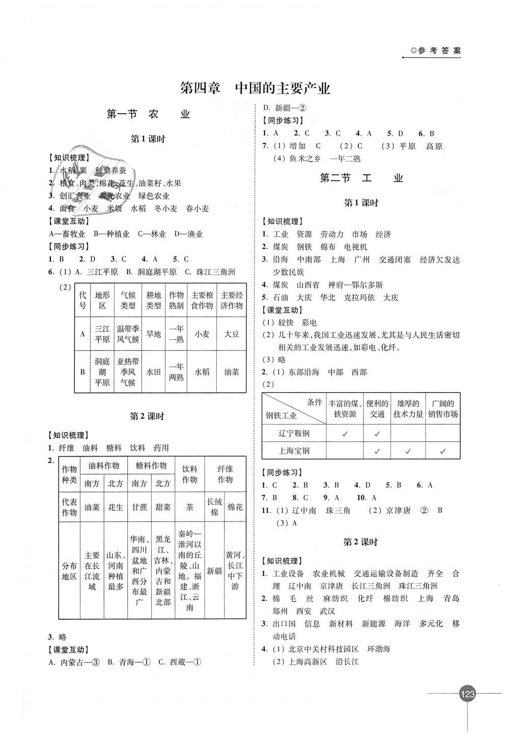 2018年同步練習八年級地理上冊湘教版江蘇鳳凰科學技術(shù)出版社 第9頁