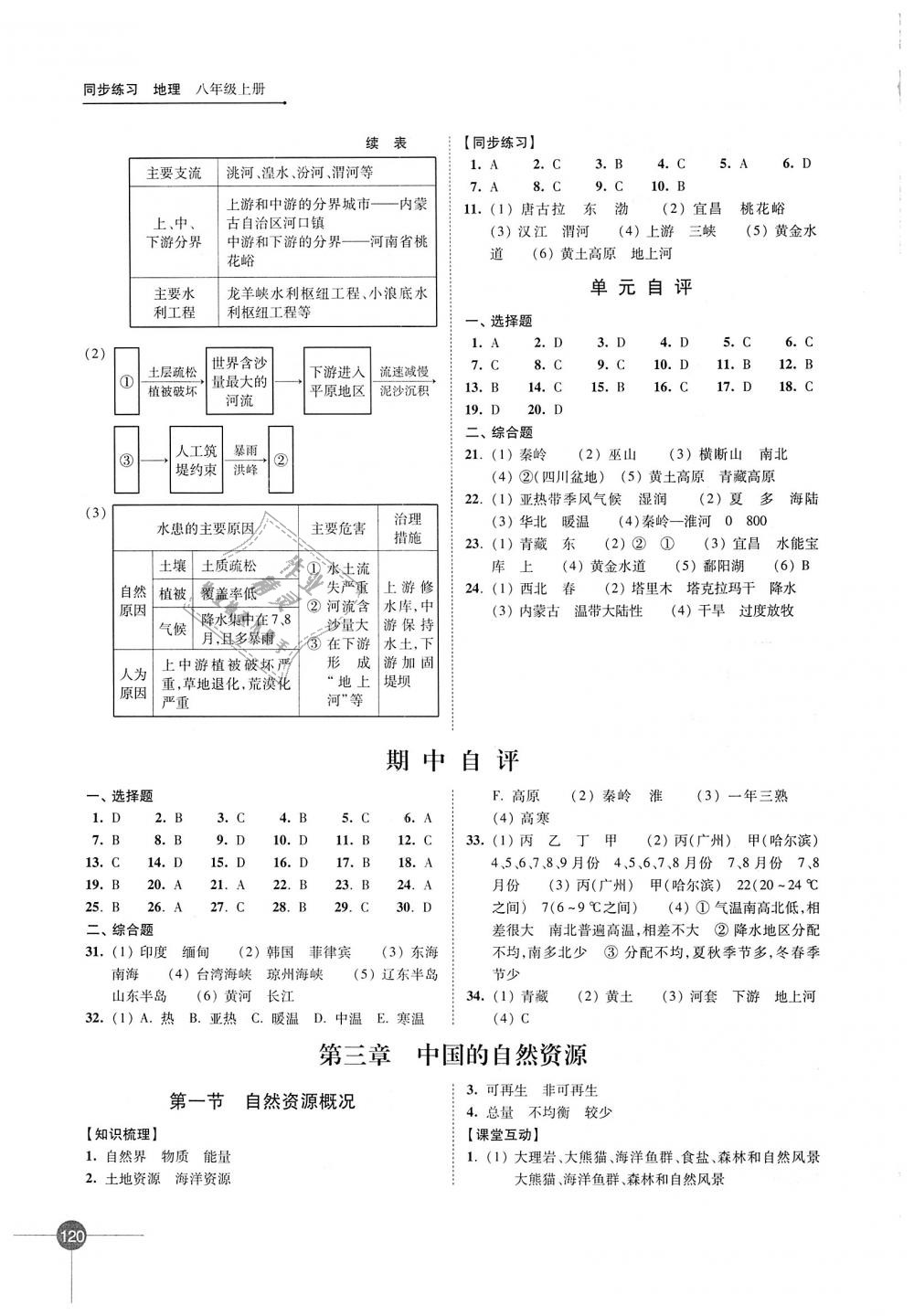 2018年同步練習(xí)八年級地理上冊湘教版江蘇鳳凰科學(xué)技術(shù)出版社 第6頁