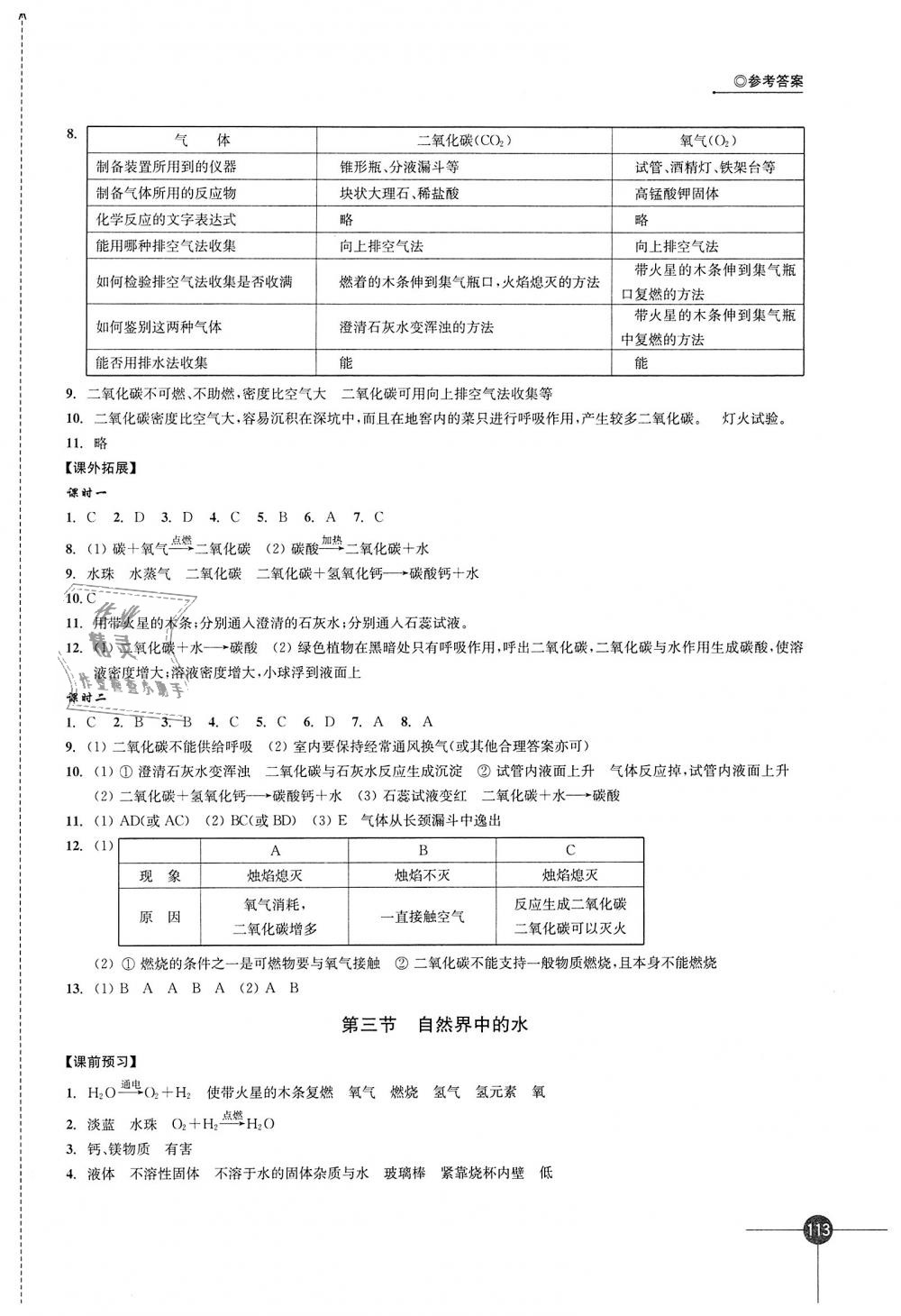 2018年同步練習(xí)九年級化學(xué)上冊滬教版江蘇鳳凰科學(xué)技術(shù)出版社 第5頁