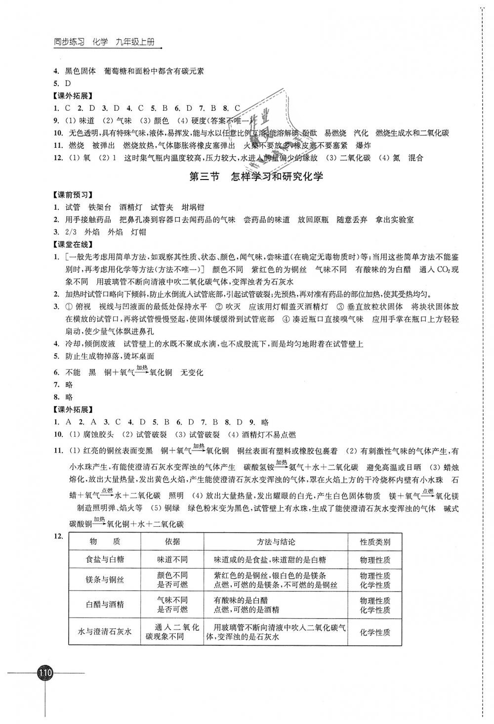 2018年同步練習(xí)九年級(jí)化學(xué)上冊(cè)滬教版江蘇鳳凰科學(xué)技術(shù)出版社 第2頁(yè)