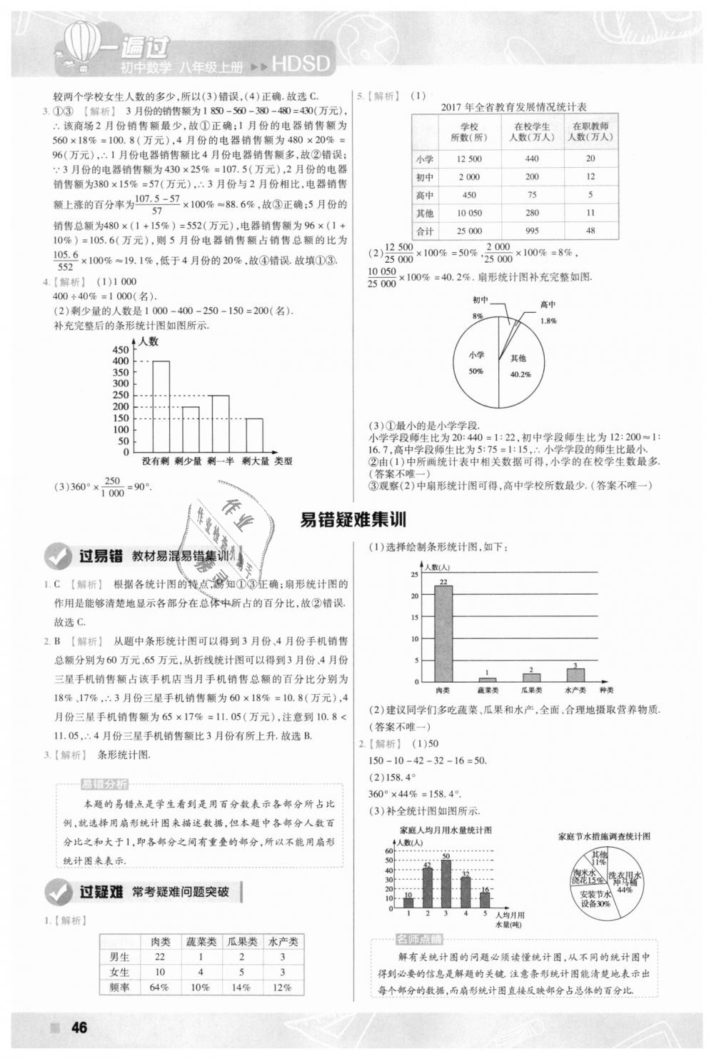 2018年一遍過初中數(shù)學(xué)八年級(jí)上冊(cè)華師大版 第46頁