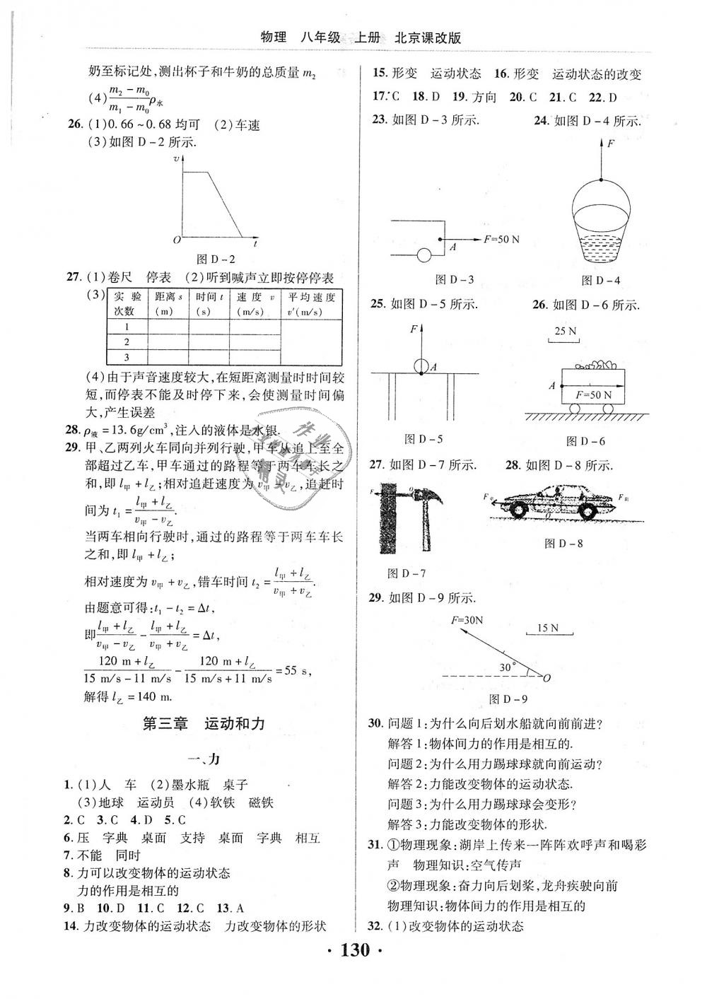 2018年新課改課堂作業(yè)八年級(jí)物理上冊(cè)北京課改版 第7頁