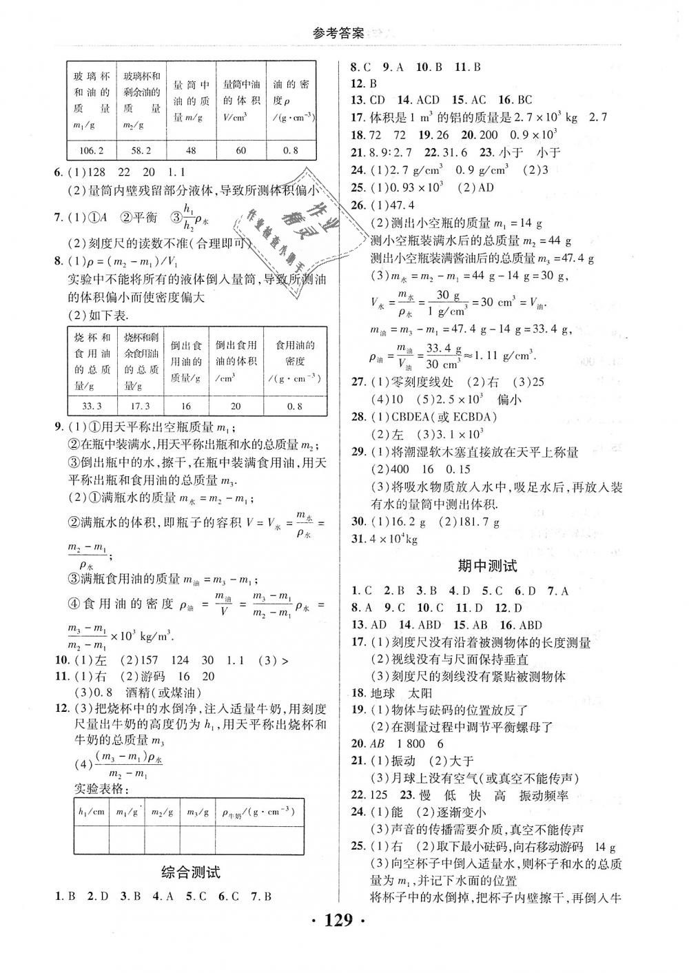 2018年新課改課堂作業(yè)八年級(jí)物理上冊(cè)北京課改版 第6頁(yè)