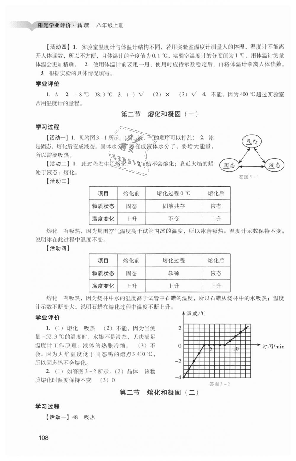 2018年陽光學(xué)業(yè)評(píng)價(jià)八年級(jí)物理上冊(cè)人教版 第5頁