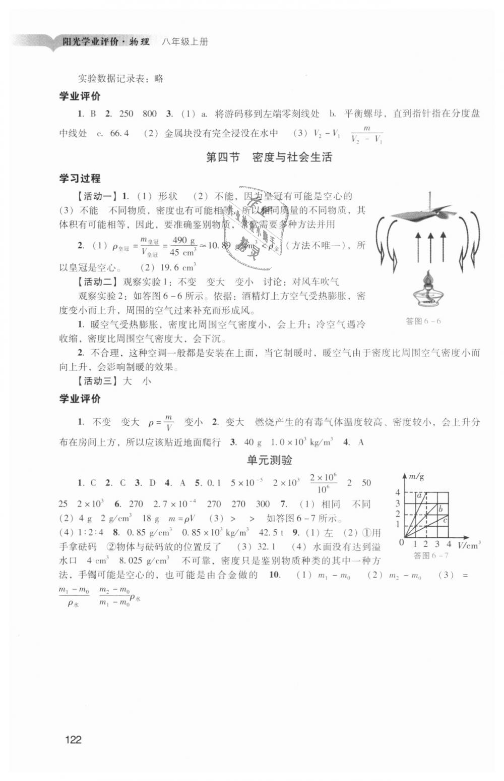 2018年陽(yáng)光學(xué)業(yè)評(píng)價(jià)八年級(jí)物理上冊(cè)人教版 第19頁(yè)