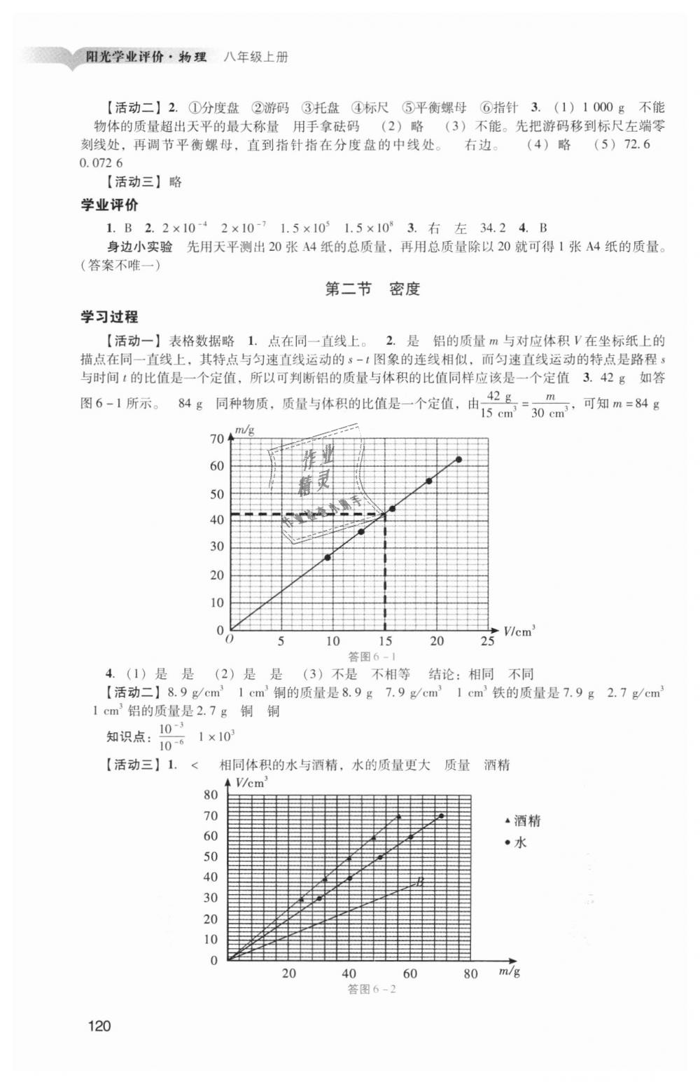 2018年陽光學(xué)業(yè)評(píng)價(jià)八年級(jí)物理上冊(cè)人教版 第17頁