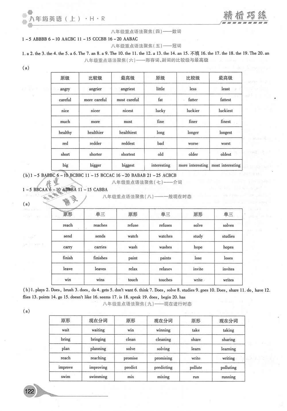 2018年精析巧練階段性驗(yàn)收與測(cè)試八年級(jí)英語(yǔ)上冊(cè)人教版 第14頁(yè)