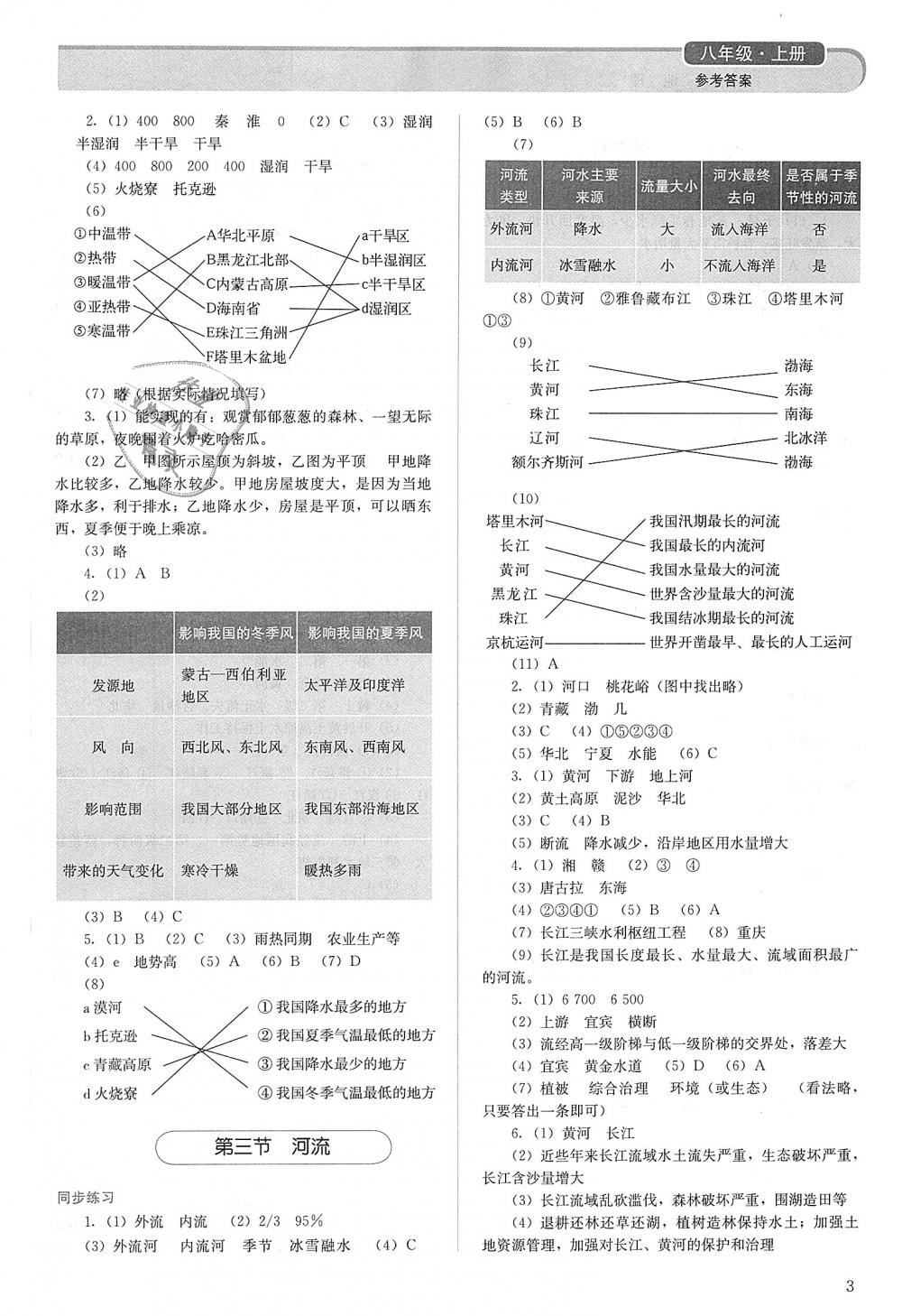 2018年人教金學(xué)典同步解析與測(cè)評(píng)八年級(jí)地理上冊(cè)人教版 第3頁(yè)